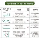 의외로 엄청 어렵다는 2종 소형 오토바이 면허 이미지