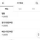 미가양꼬치 이미지