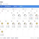 제주도 날씨. 서귀포 날씨. 한라산 날씨. 10월 18일(금)~10월 28일(월) 이미지