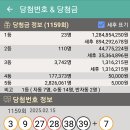 2025년 02월 15일 토요일 Lotto 1159회 이미지