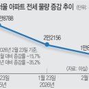 도봉-도봉-2156 이미지
