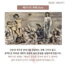 베르나르미술학원