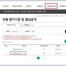 해냄수학과학학원 이미지
