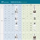레디언트