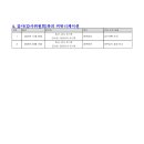 아발론교육분당어학원
