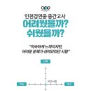 인천경연중학교 이미지