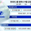(주)아진그룹 이미지
