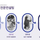 피아빌딩 이미지