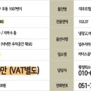트럼프공인중개사무소 이미지