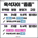 준로또 이미지