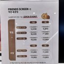 카카오 프렌즈 스크린골프 나성점 | [프렌즈 스크린] 대전 용문역 퀀텀 탄방동 카카오 프렌즈 스크린골프 방문 후기
