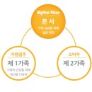 빅스타피자 이미지