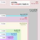 픽스랩 이미지