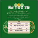 귤청 담는 풋귤 필요하신분 주문받습니다 (잔류농약시험성적서첨부) 이미지
