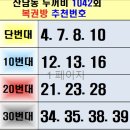 리치복권방