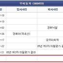 동자목장 이미지