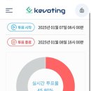 기대이상