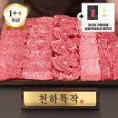 엄마네 이미지