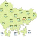 경남금형공업협동조합-경남디지털특화단지지정