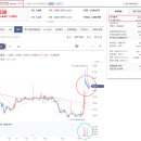 경동케미칼 이미지