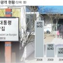 덕실 이미지