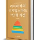 디지털리치 이미지