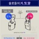 둥글개 둥글개 이미지