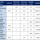 프로켐(주) 이미지