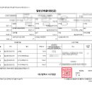 대구서부공업고등학교 이미지