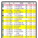 이노베이션카케어 이미지