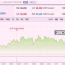 효성가스 이미지