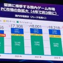 마린 PC 이미지