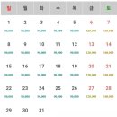 신항민박 이미지