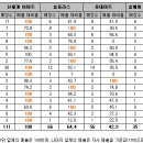 경남플러스마트 이미지