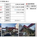 안양동주유소 이미지