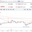 (주)탑스코리아 이미지