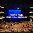 작품3(캥거루) | 호주여행 4일 시드니 현대미술관, 록스마켓 악어고기, 오페라하우스 오페라 관람과 오페라바