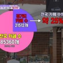 솔솔카페 이미지