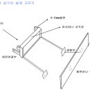 트렉터를 이용한 바닥 공구리 고르게와 집게 만들기, H빔 지붕위에 올리기 설계 이미지