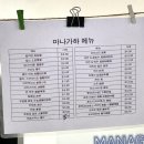 [사이판] 마나가하섬 투어 패러세일링 스노클링 마트 매점 이용 후기