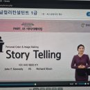 퍼스널컬러 컨설턴트 자격취득과정 이미지