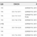 신흥강변주유소