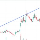 주식회사 디알텍 이미지