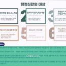 도약 행정사 사무소 이미지