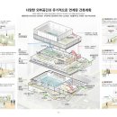 가가 건축사사무소 이미지