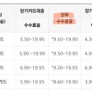 (주)션킴모터스 이미지