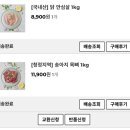 마이펫미트 | 강아지 수제간식 만들기(송아지 목뼈, 닭안심) | 마이펫미트