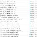 한영사 이미지
