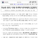 무순위 청약 신청자격을 ❶무주택자로 한정하고, ❷거주지역 요건*을 탄력적으로 부과할 수 있도록 개선 이미지