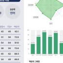 MIT플러스 이미지